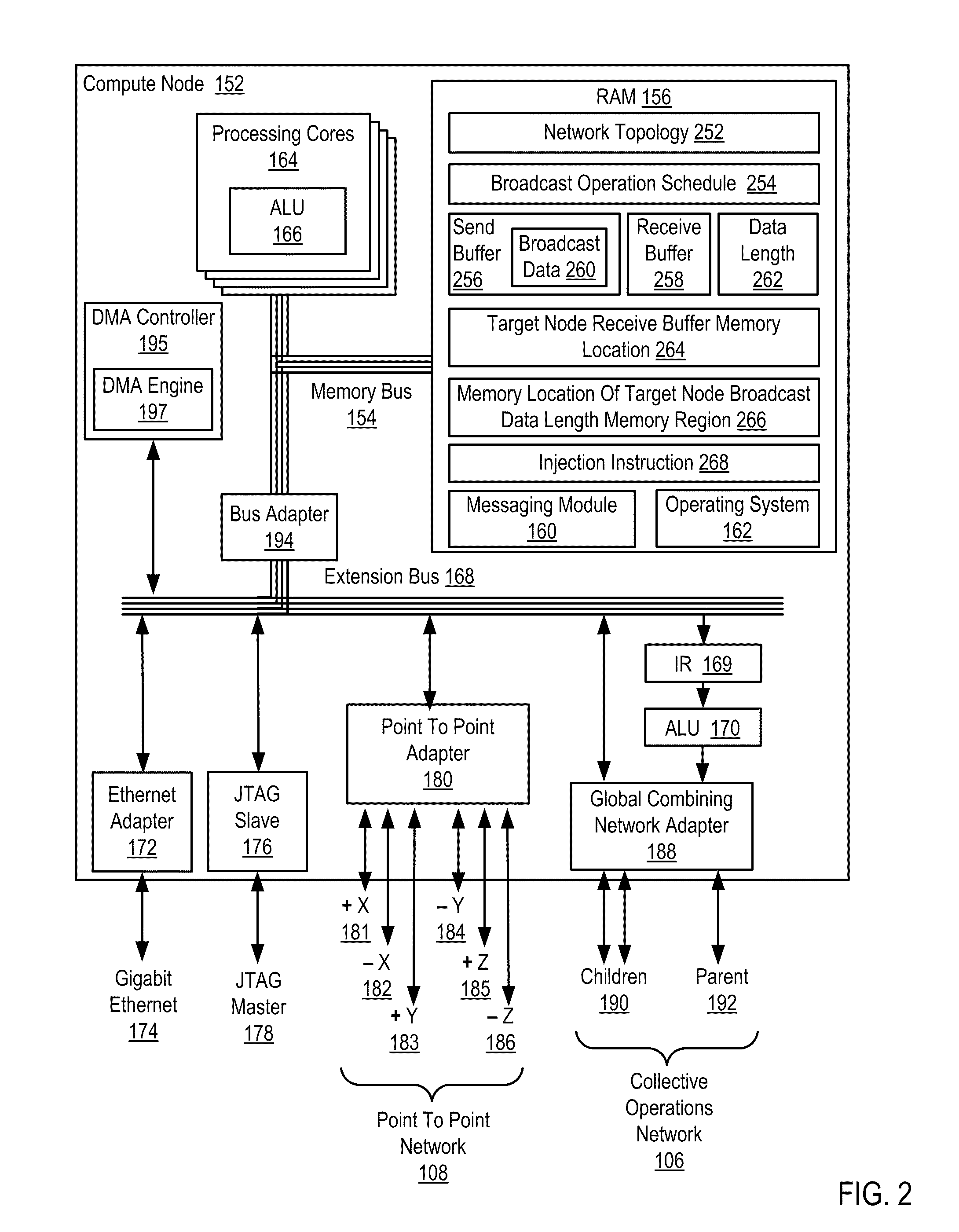 Effecting Hardware Acceleration Of Broadcast Operations In A Parallel Computer