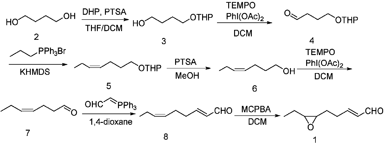 Synthesis method of aggregation pheromone (E)-cis-6, 7-epoxy-2-nonenal of Aromia bungii