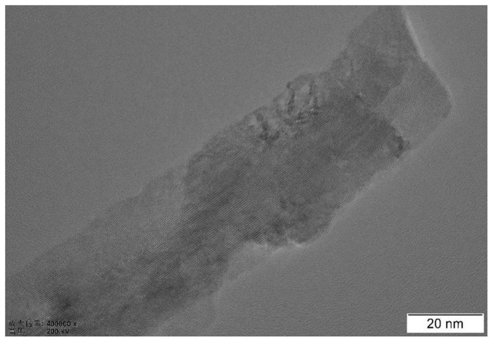 Transition metal in-situ doped TiO2 catalyst as well as preparation method and application thereof