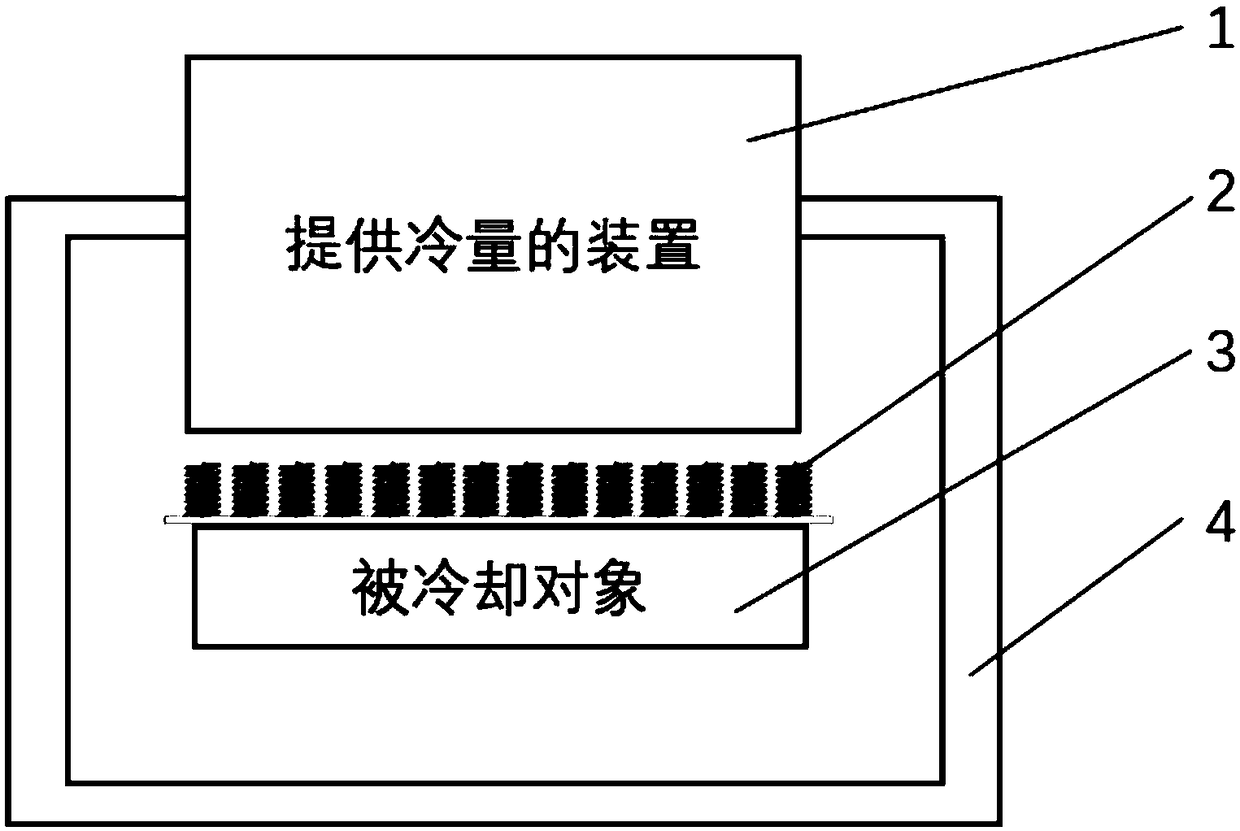Contact type cooling system adopting shape memory alloy