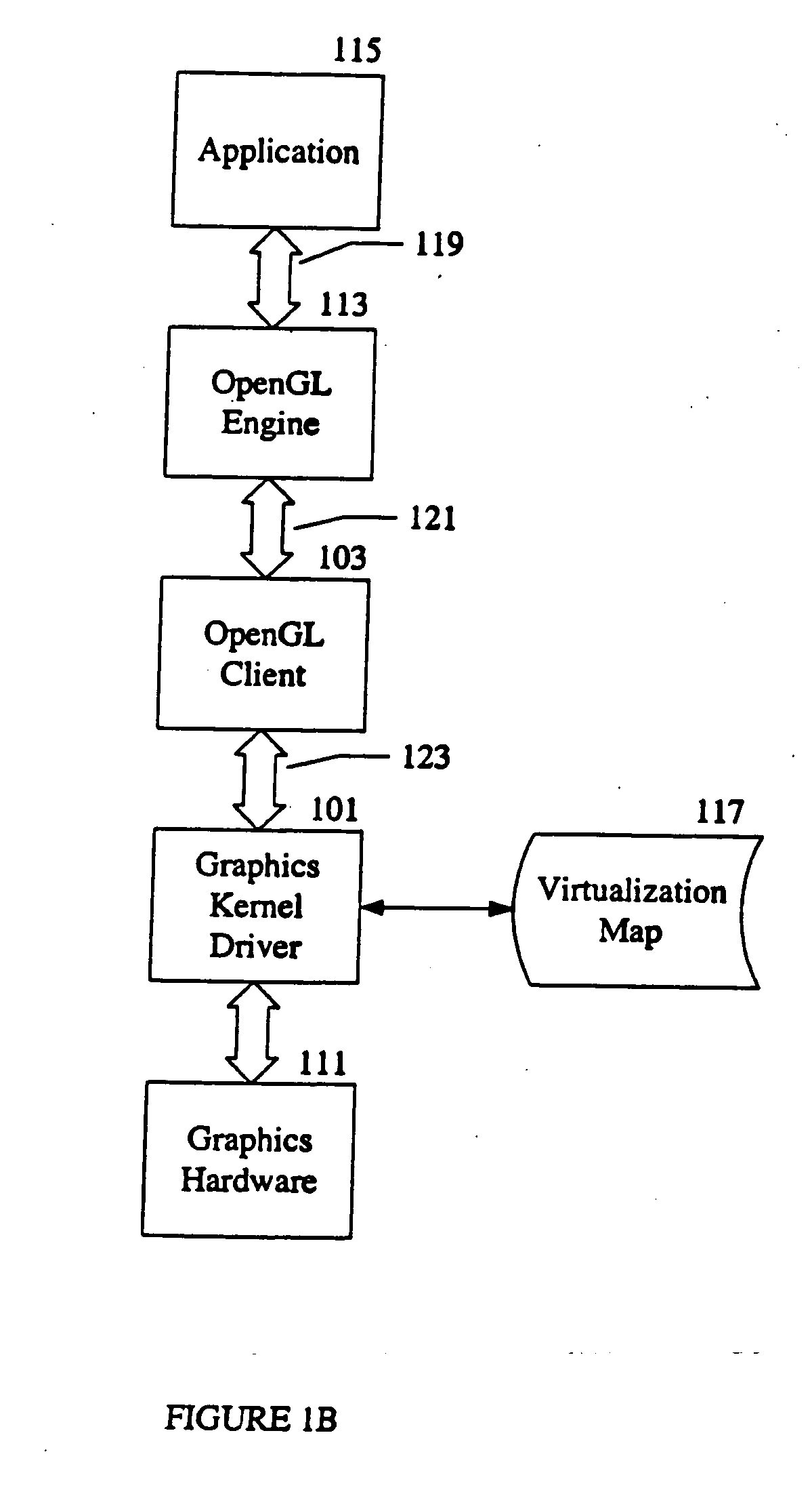 Virtualization of graphics resources