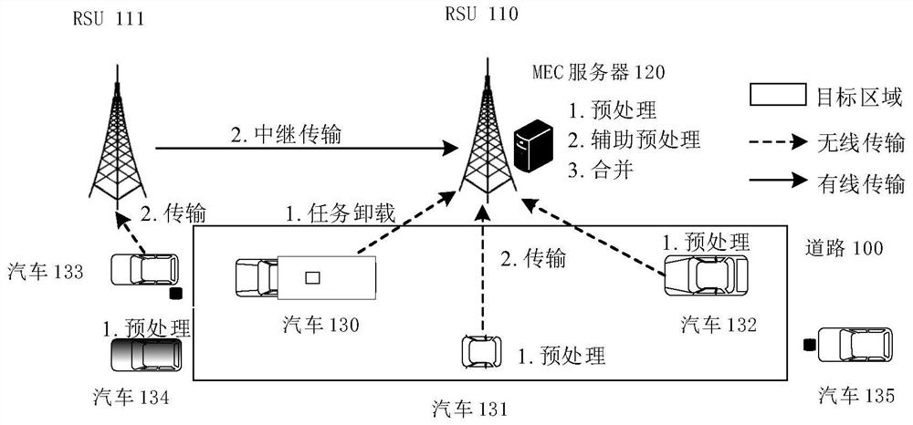 Map updating method and system for Internet of Vehicles