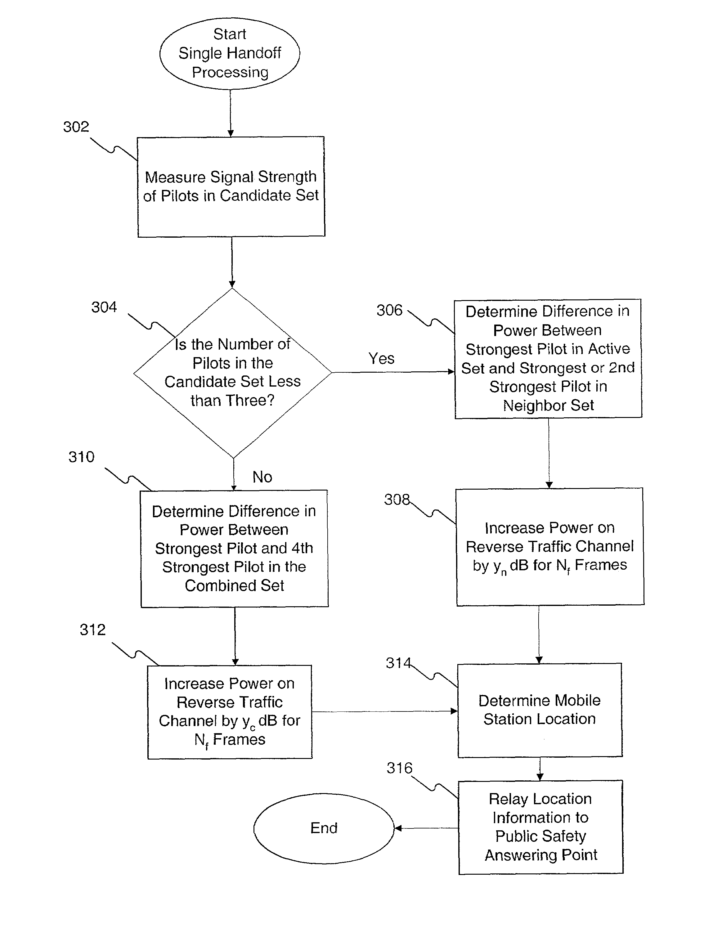 Method and system for mobile location detection using handoff information