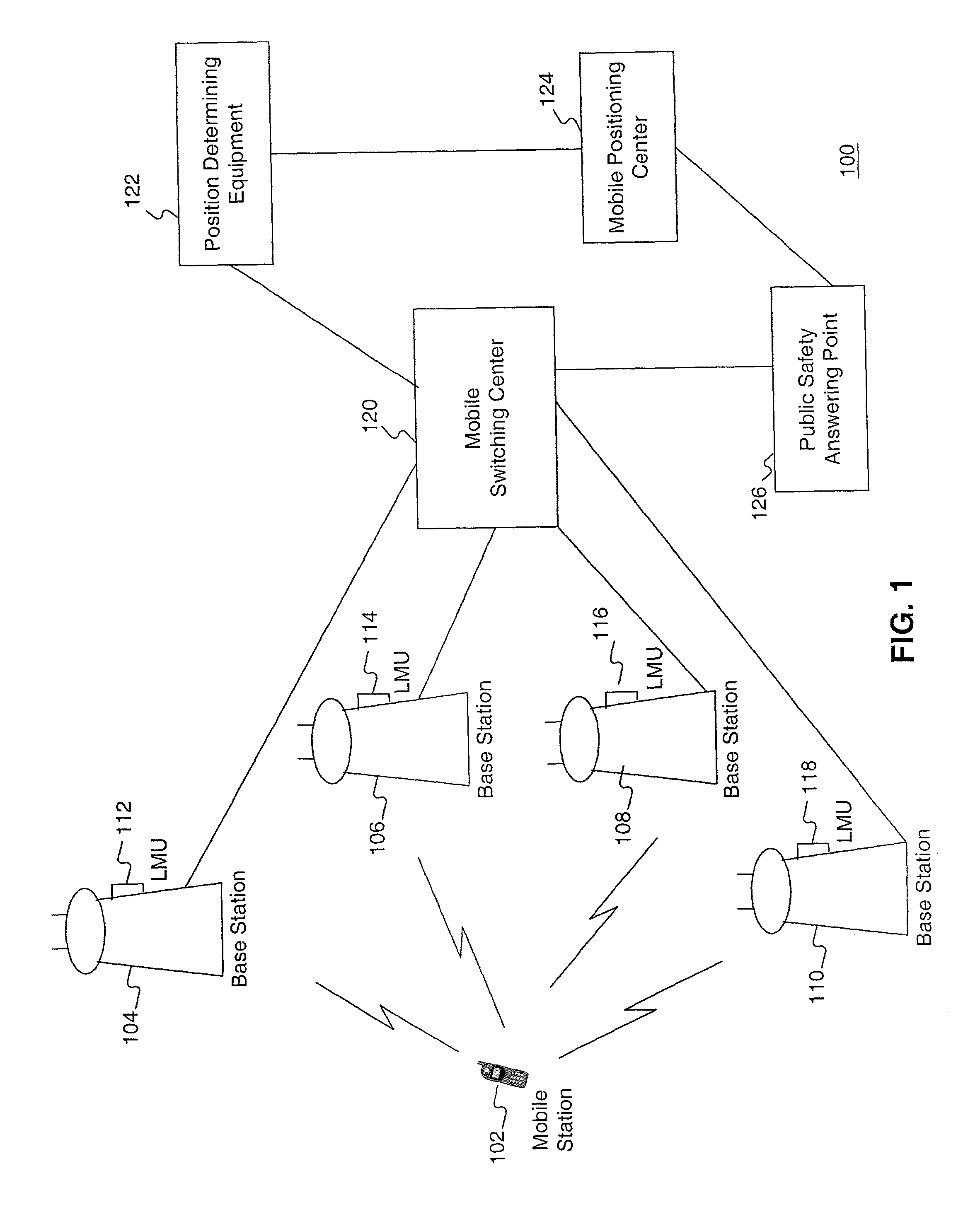 Method and system for mobile location detection using handoff information