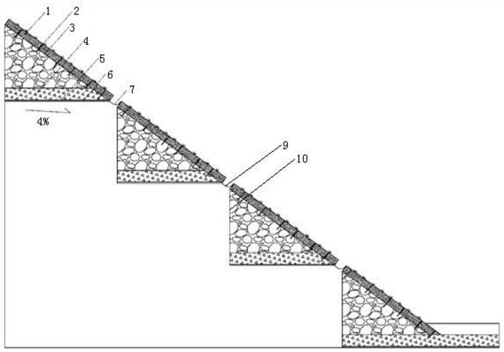 Side slope supporting structure of step type water-permeable construction waste and construction method