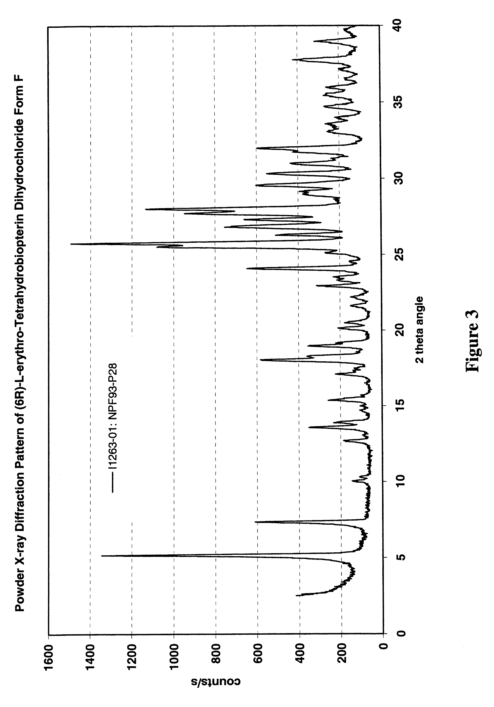 Methods and compositions for the treatment of metabolic disorders