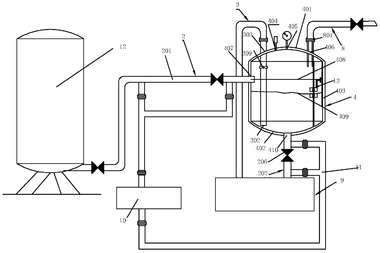 Liquid gas circulation system