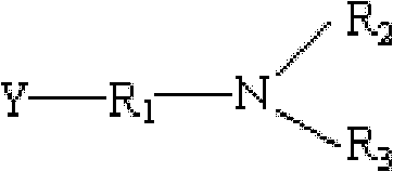Polyamine inhibitor for drilling fluids and method for preparing polyamine inhibitor
