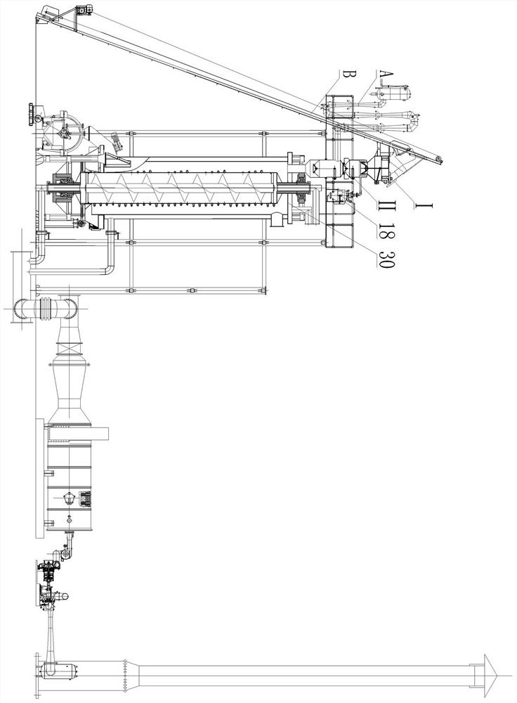 Pyrolysis Oil Gas Process System for Preparation of Waste Tires