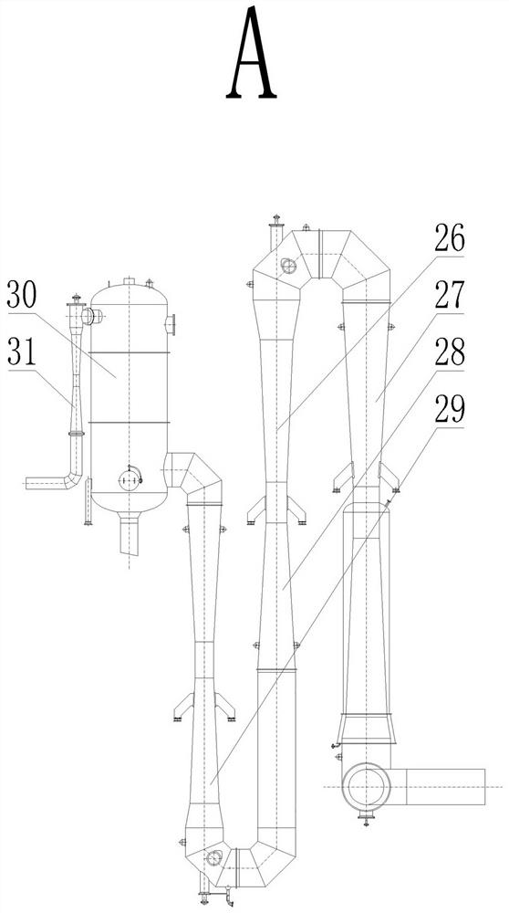 Pyrolysis Oil Gas Process System for Preparation of Waste Tires