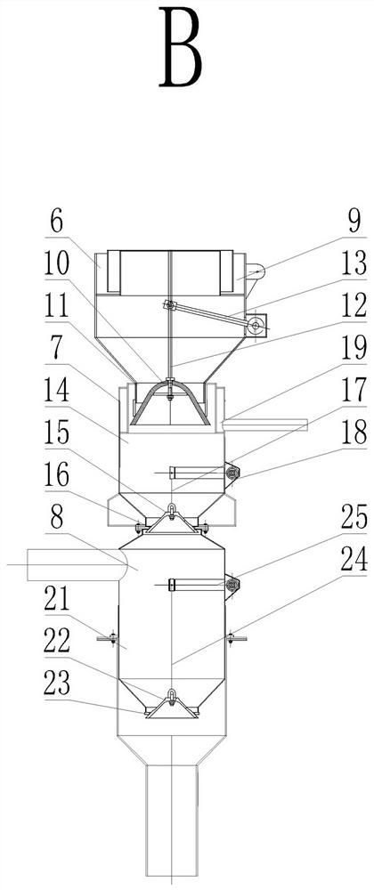 Pyrolysis Oil Gas Process System for Preparation of Waste Tires