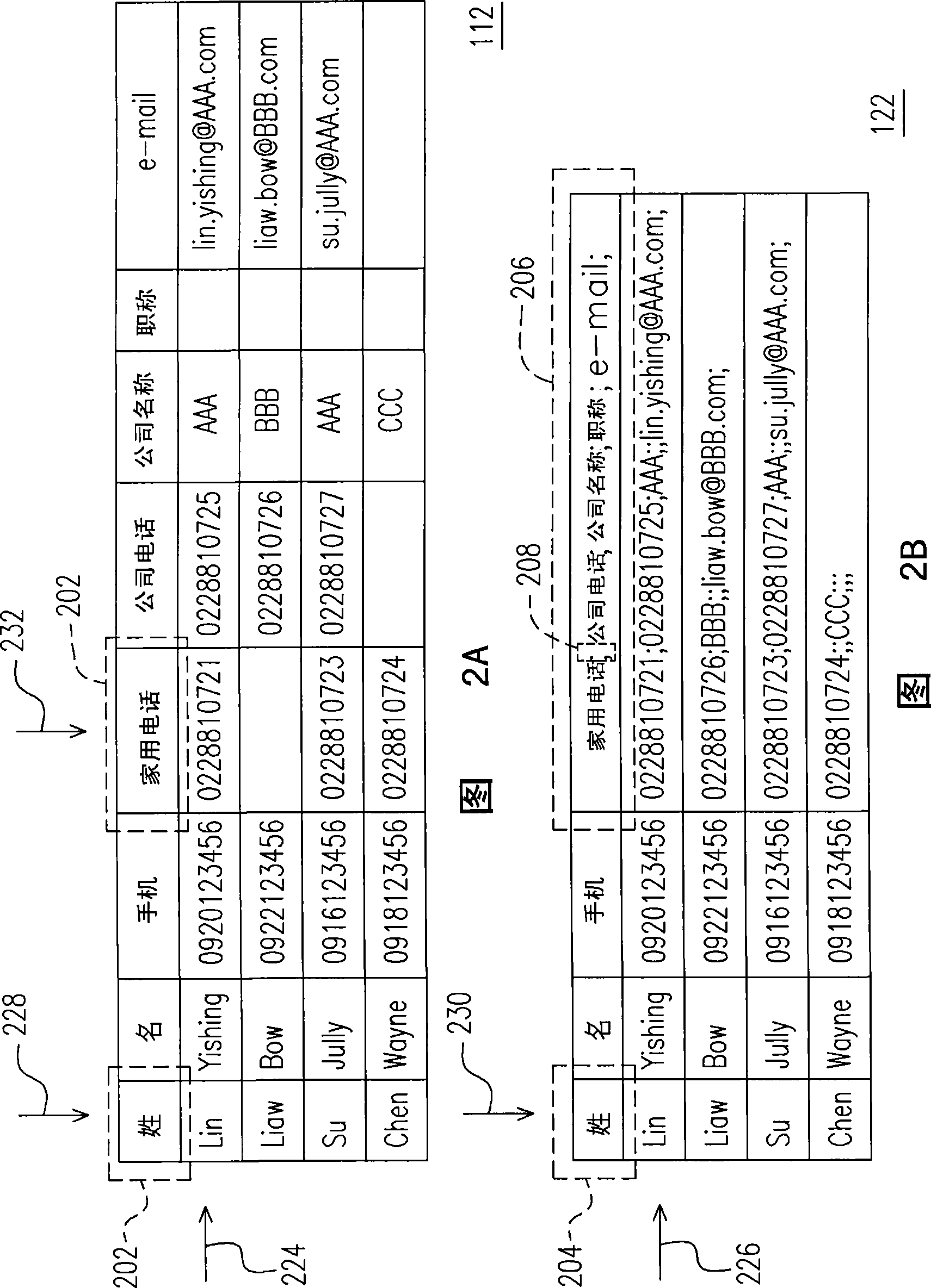 Compressible database structure and database conversion method and system