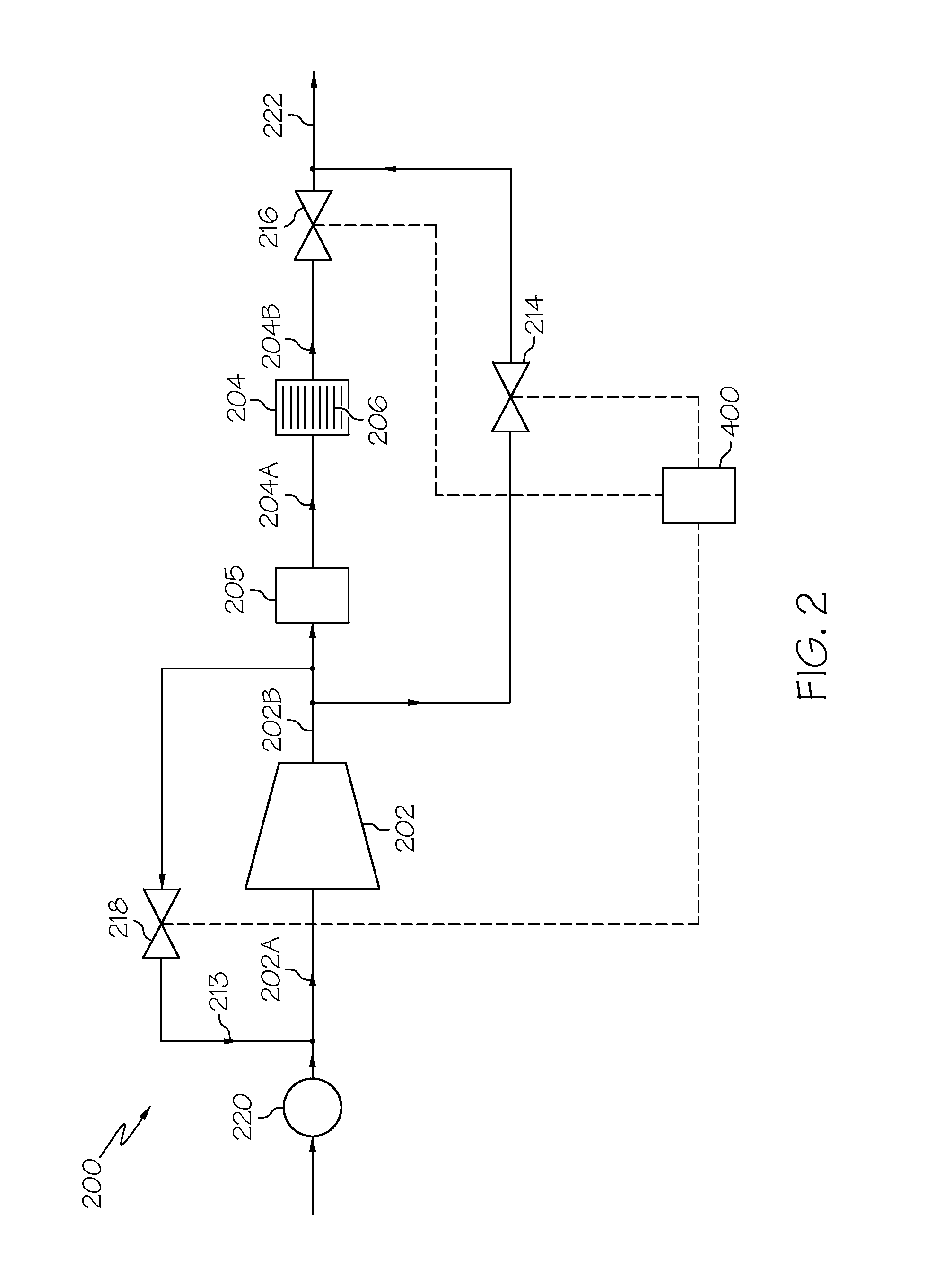 Cathode flow split control and pressure control for a vehicle fuel cell power system