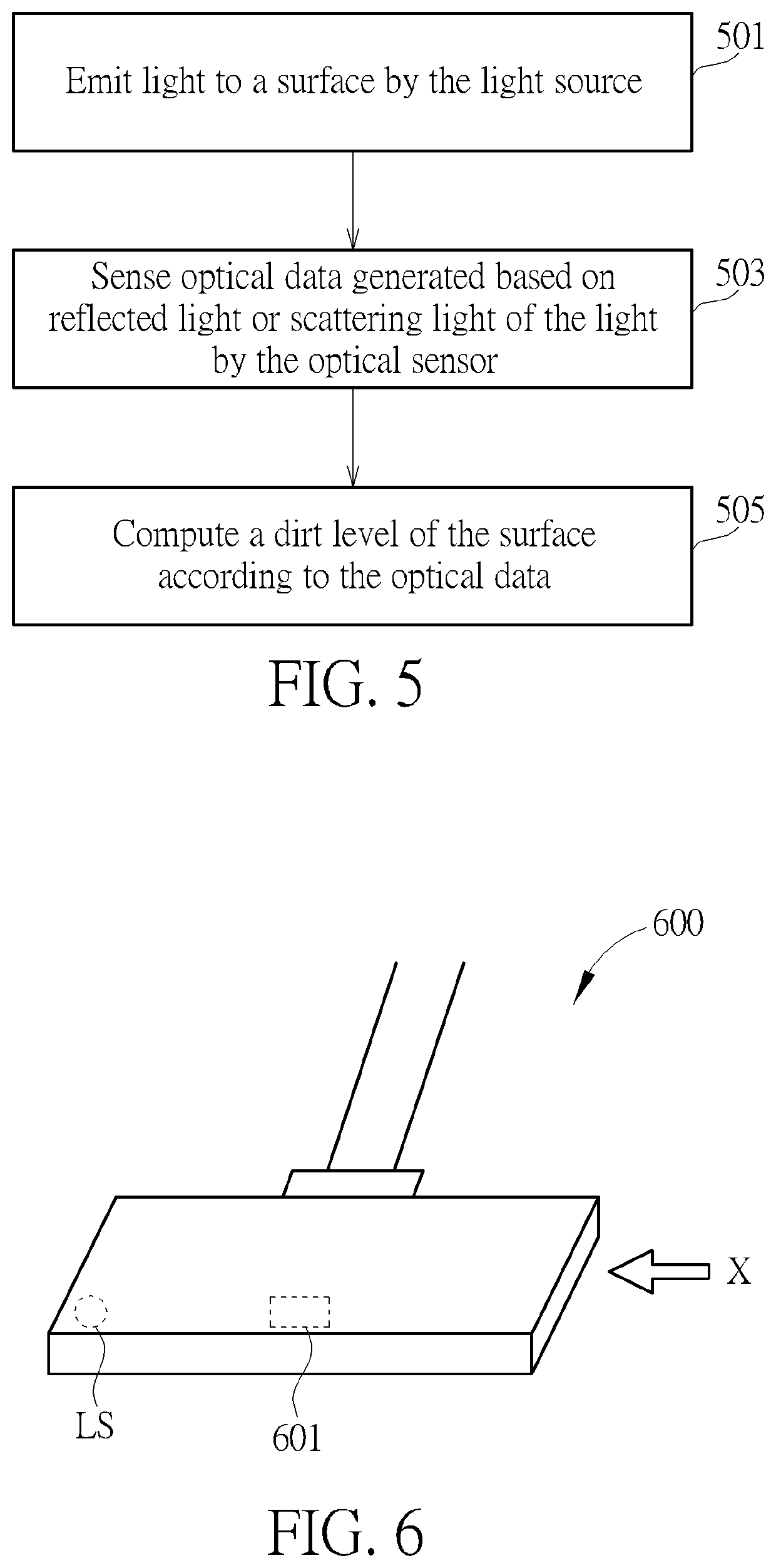 Optical device and dirt level determining method
