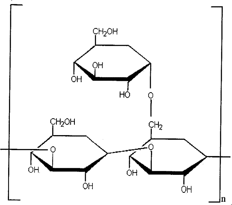 Method for extracting triple helix Dictyophora phalloidea polysaccharide