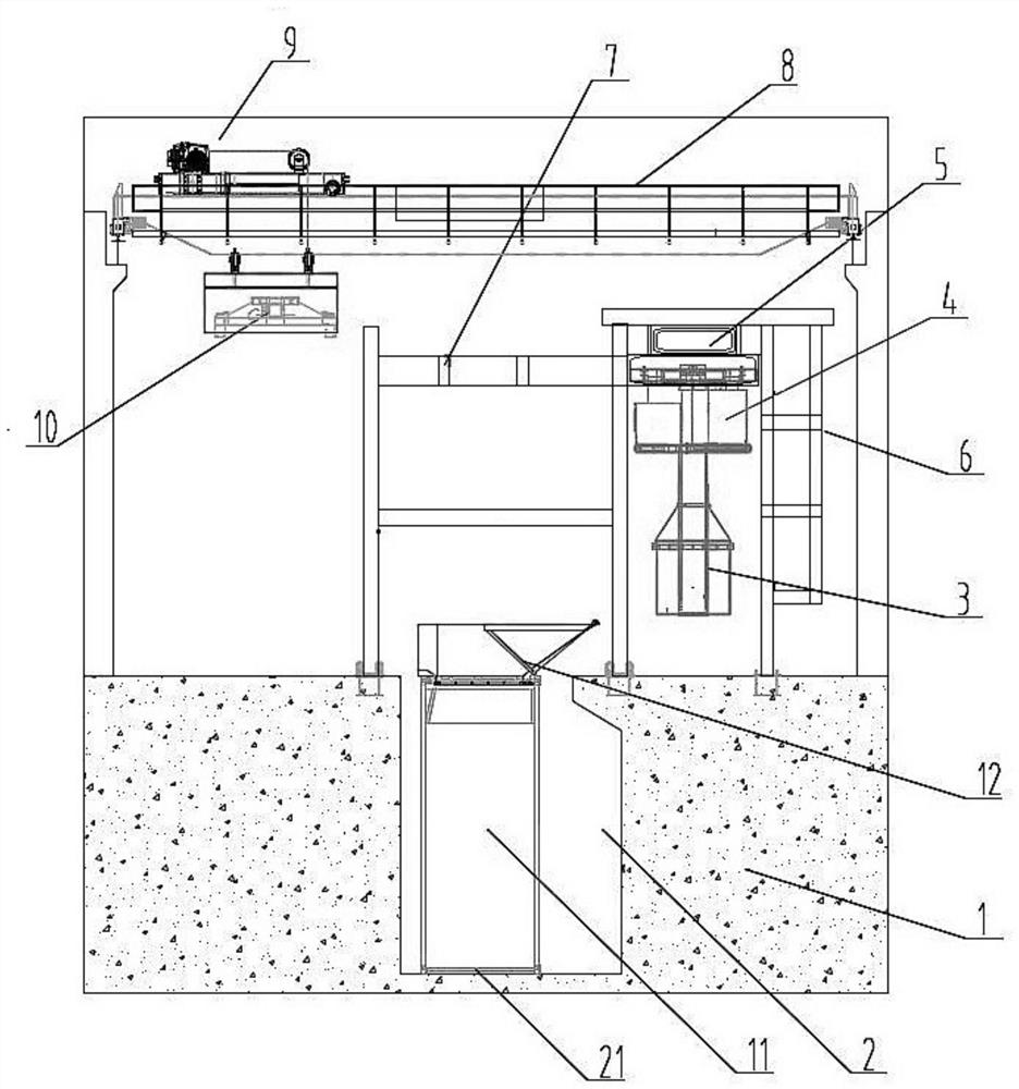 Garbage transfer system and operation method thereof