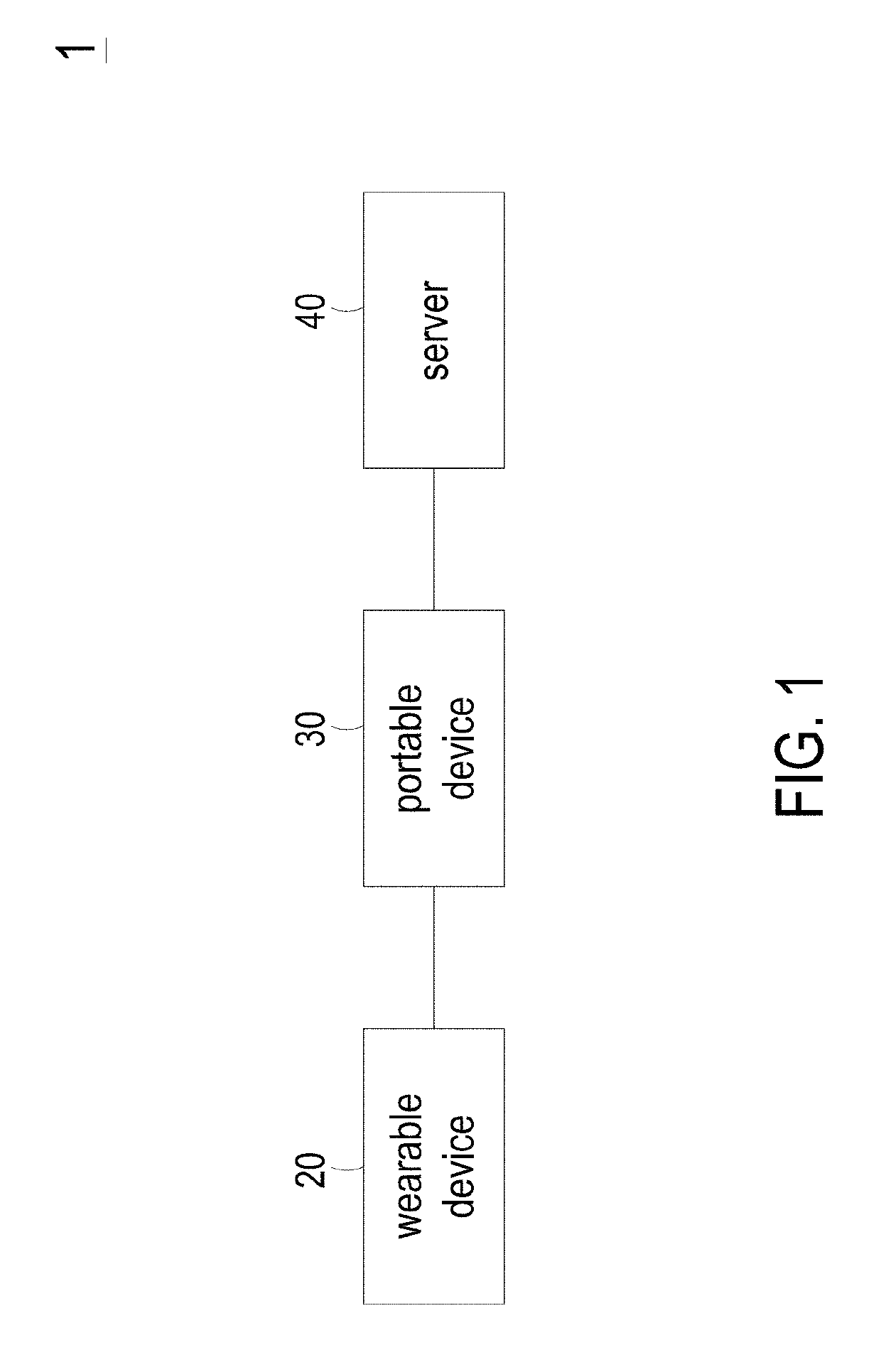 System and method for health condition monitoring