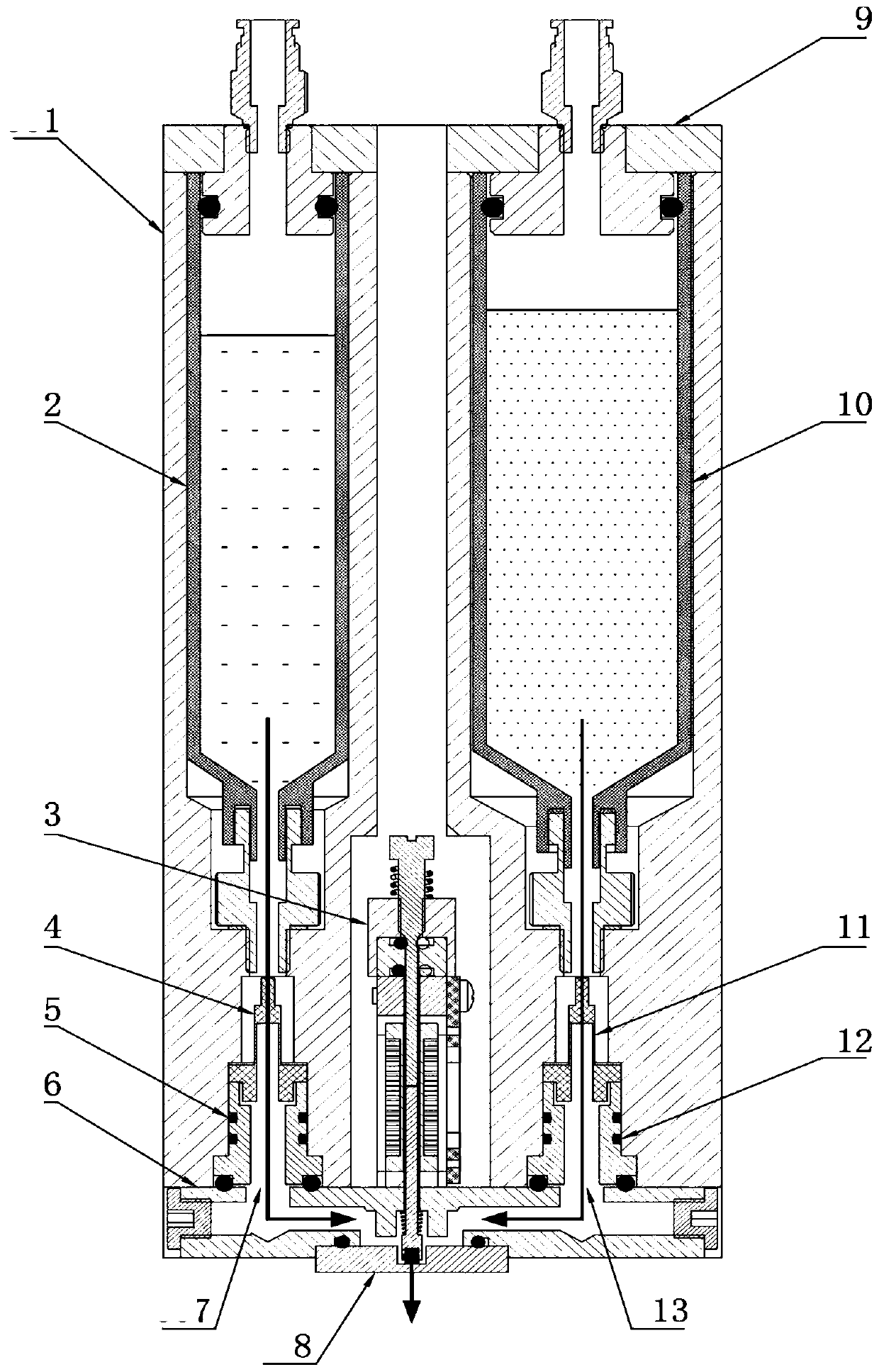 Multi-flow channel inkjet device