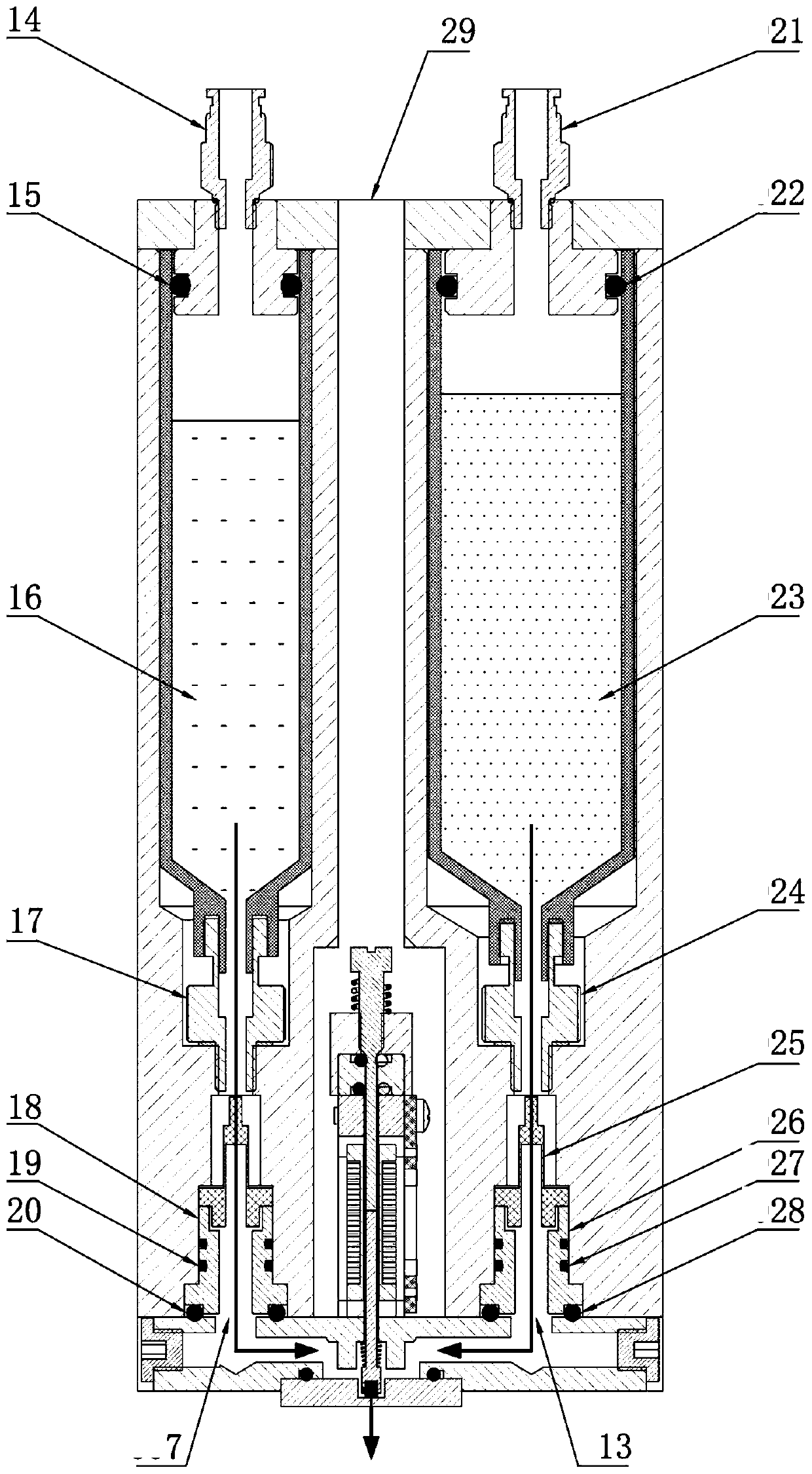 Multi-flow channel inkjet device