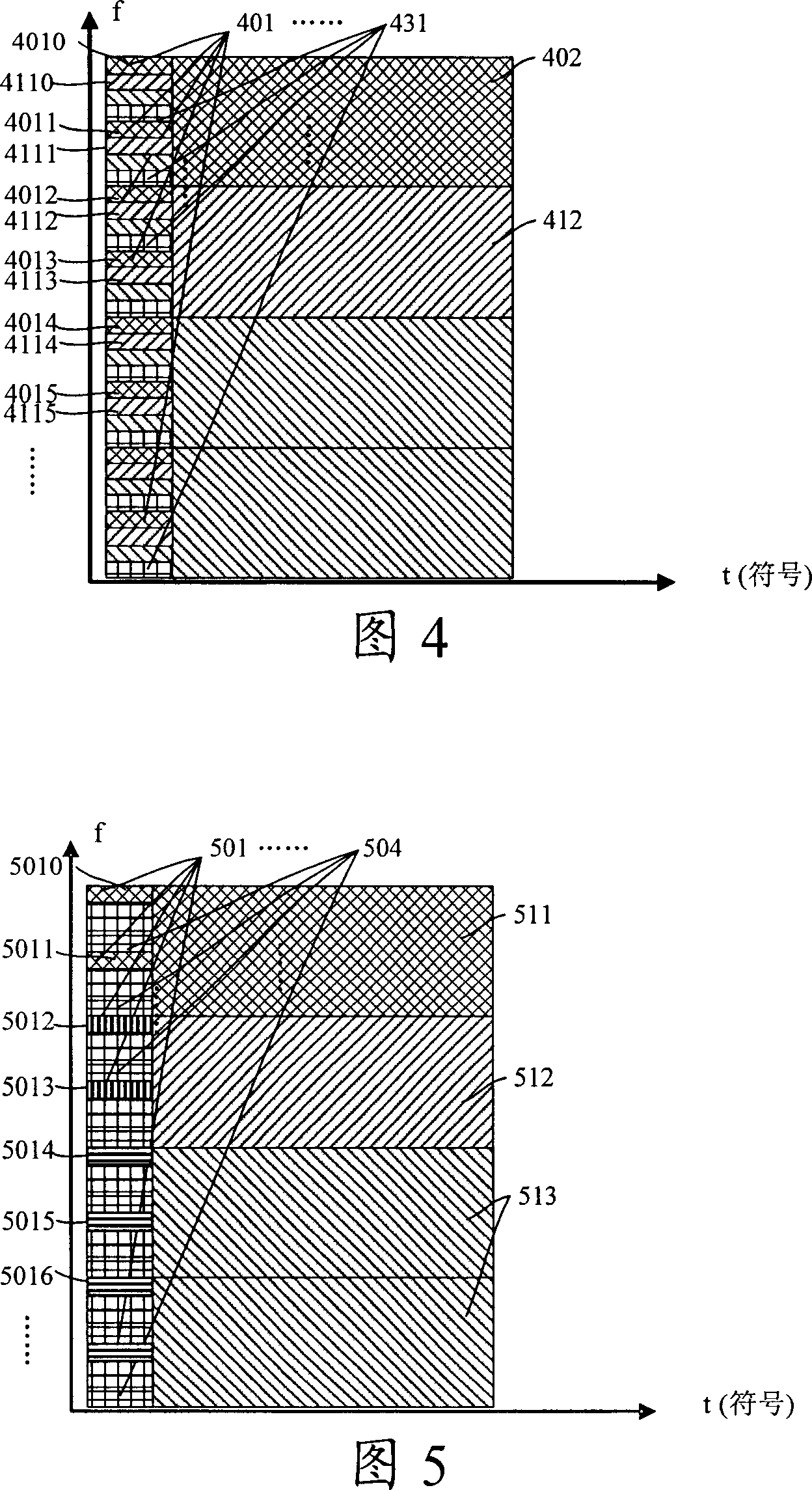 Pilot frequency mapping method and radio communication system