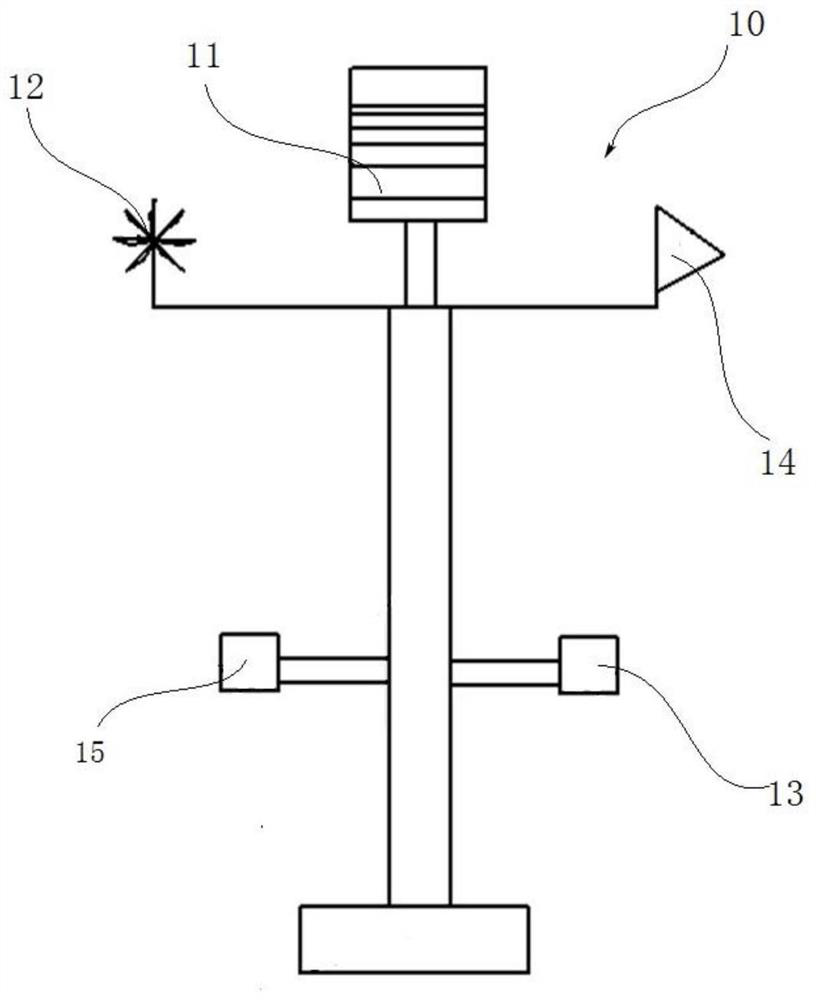 A kind of greenhouse micro-spray irrigation facility based on environmental information and its control method