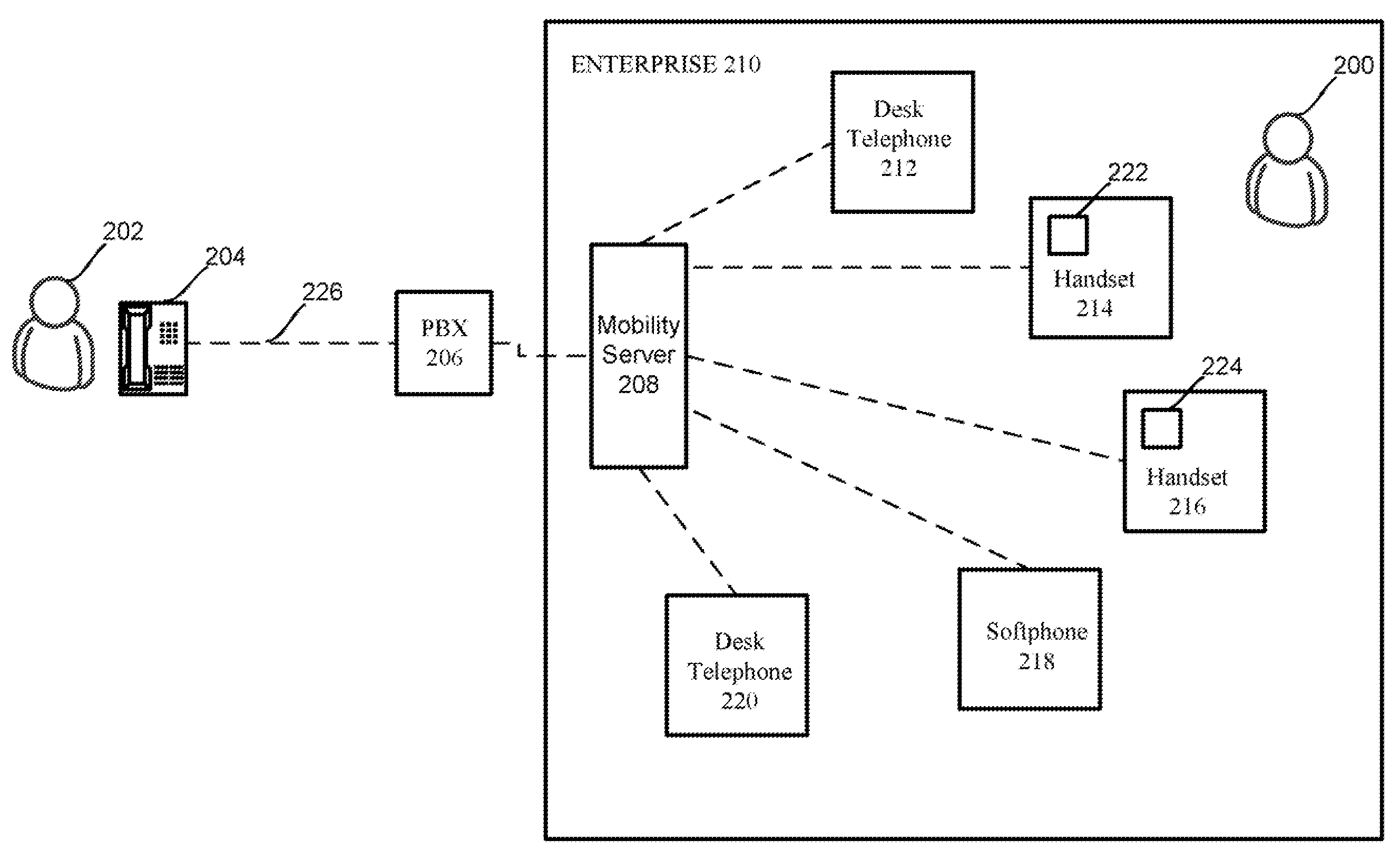 Methods and arrangment for implementing an active call handover by employing a switching component