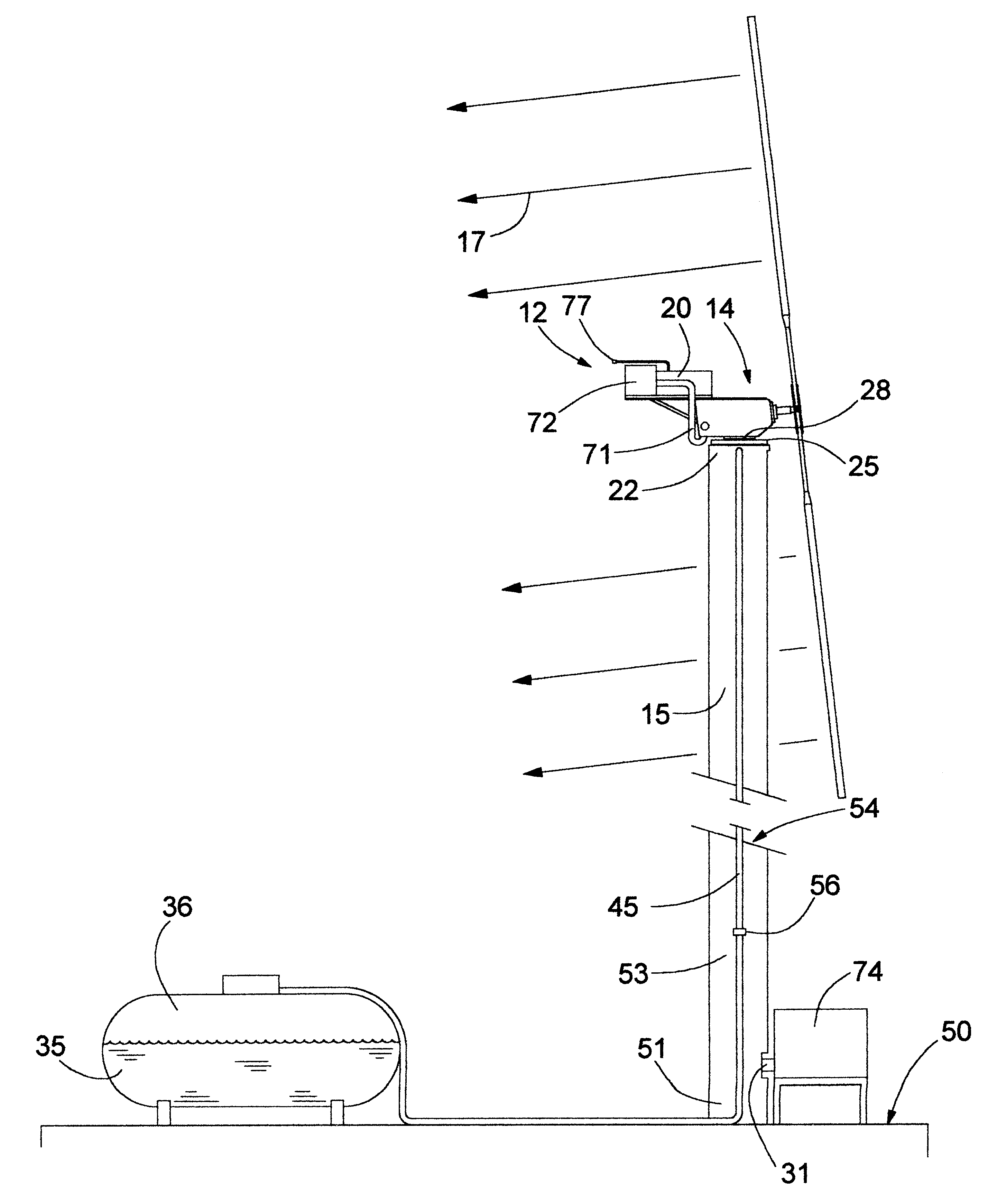 Heating system valve for a wind machine