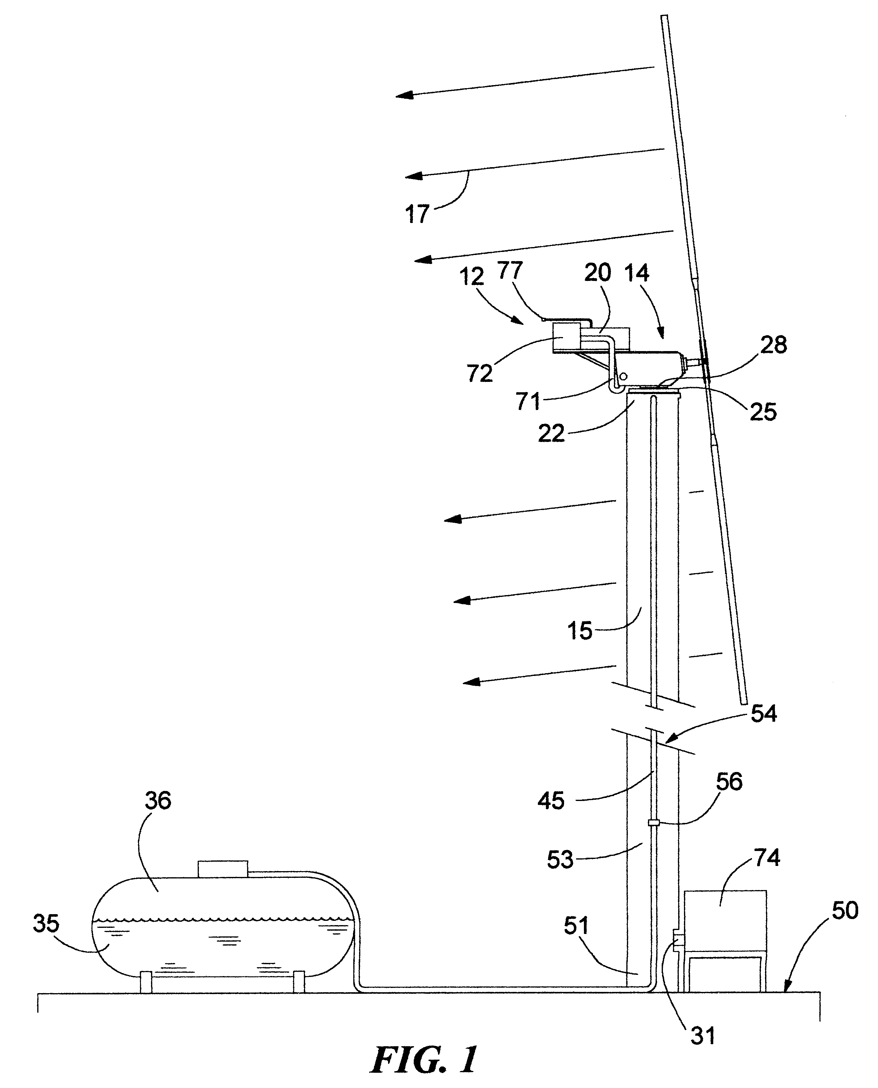 Heating system valve for a wind machine