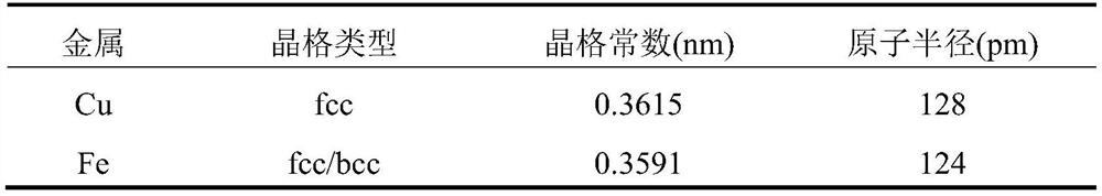 Repair method of high energy igniter oil gun