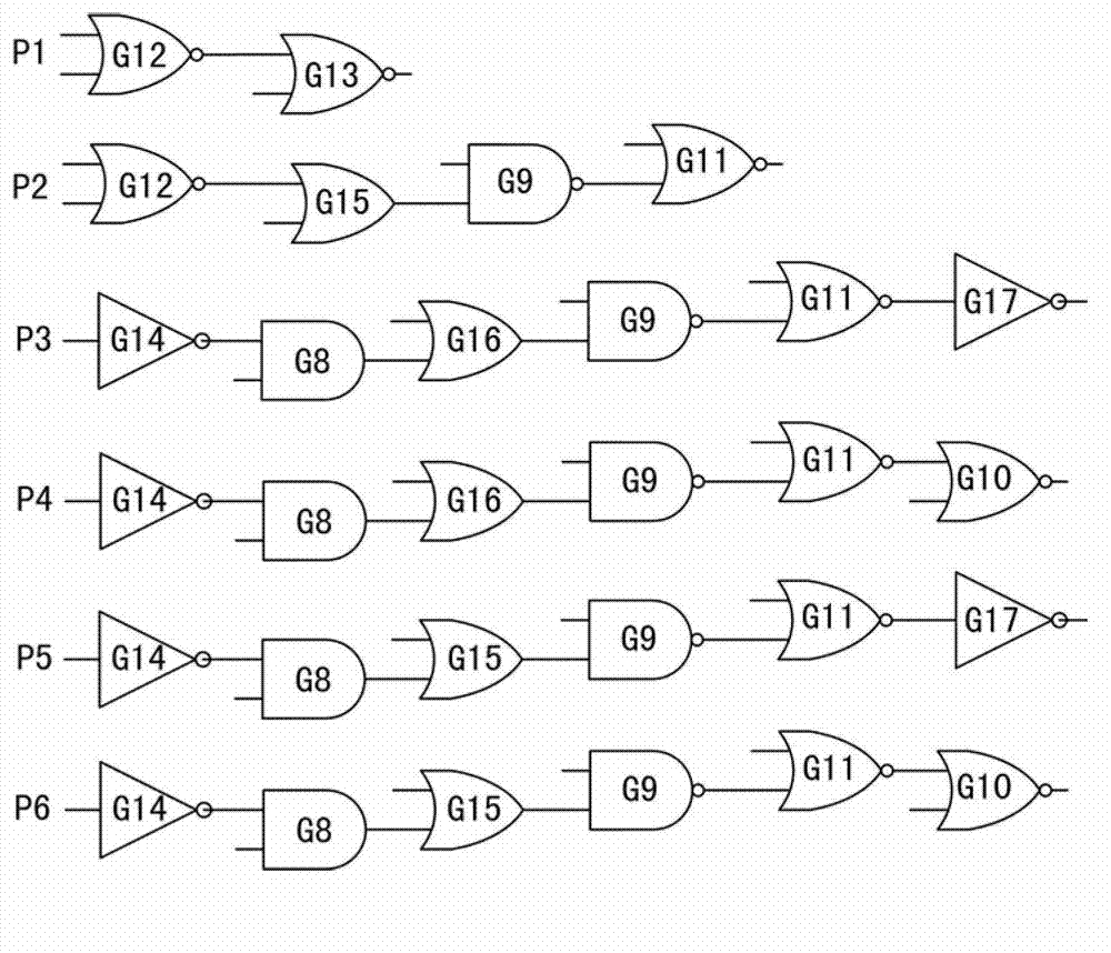 Circuit ageing detection method based on self-oscillation circuit