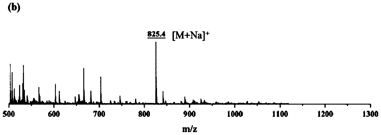 Method for modifying surface of SEBS material with efficient bactericidal polymer and modified SEBS material