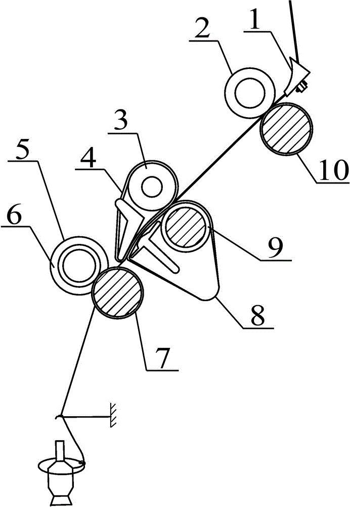 A dynamic three-dimensional compact fushun ring spinning method