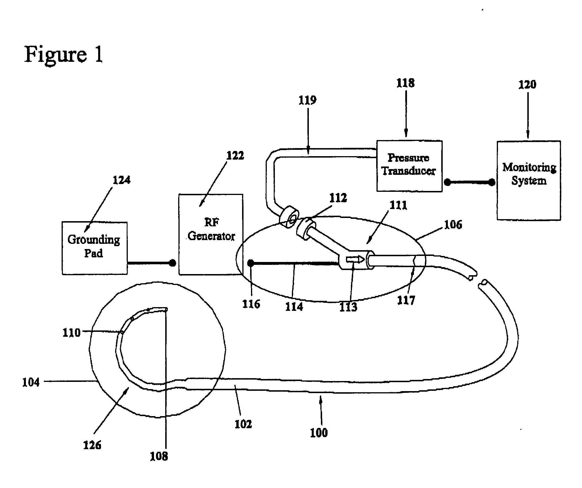 Surgical perforation device with curve