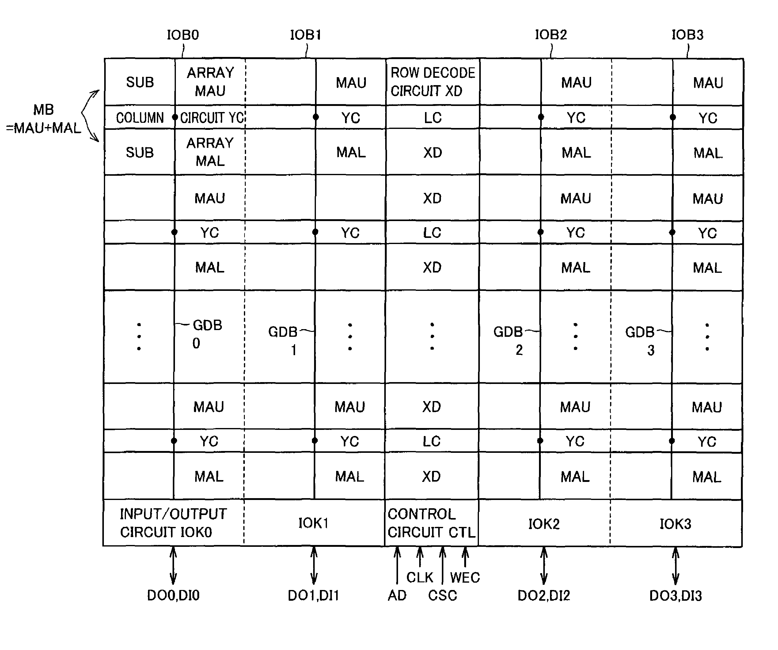 Semiconductor memory device allowing high-speed data reading