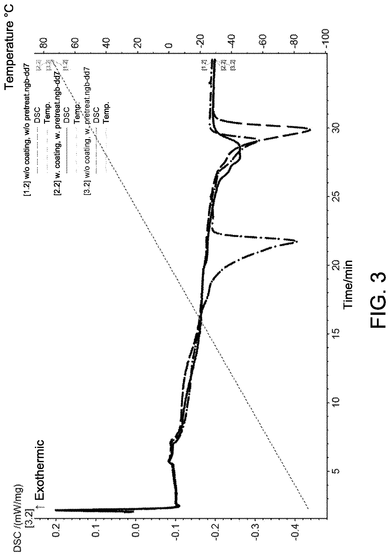 Product for preventing deterioration of adhesive layer and manufacturing method thereof