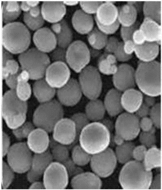 Silicon film coated aluminum pigment as well as preparation method and application thereof