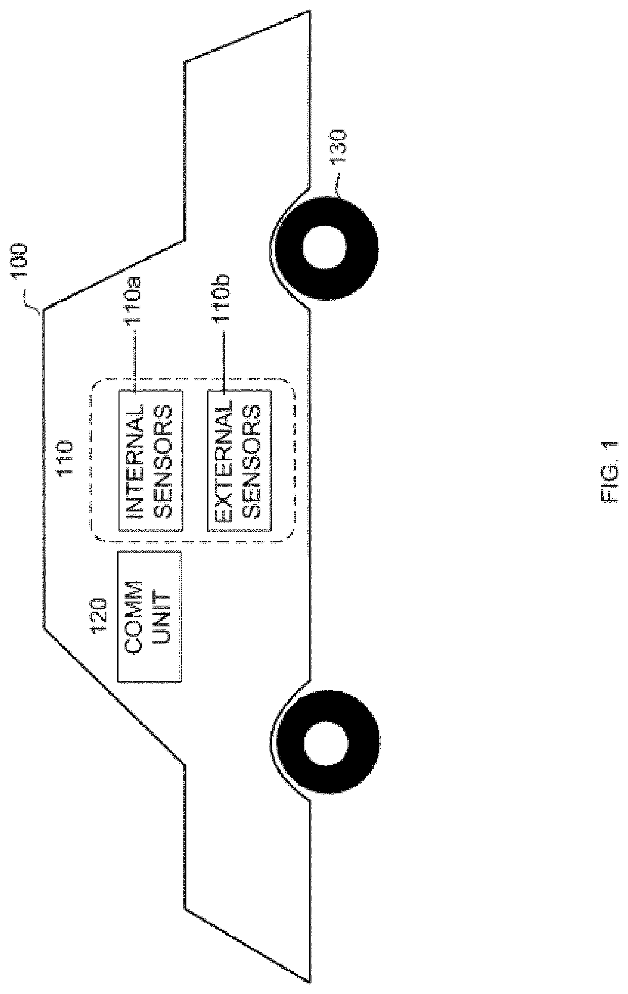Vehicle behavior monitoring systems and methods