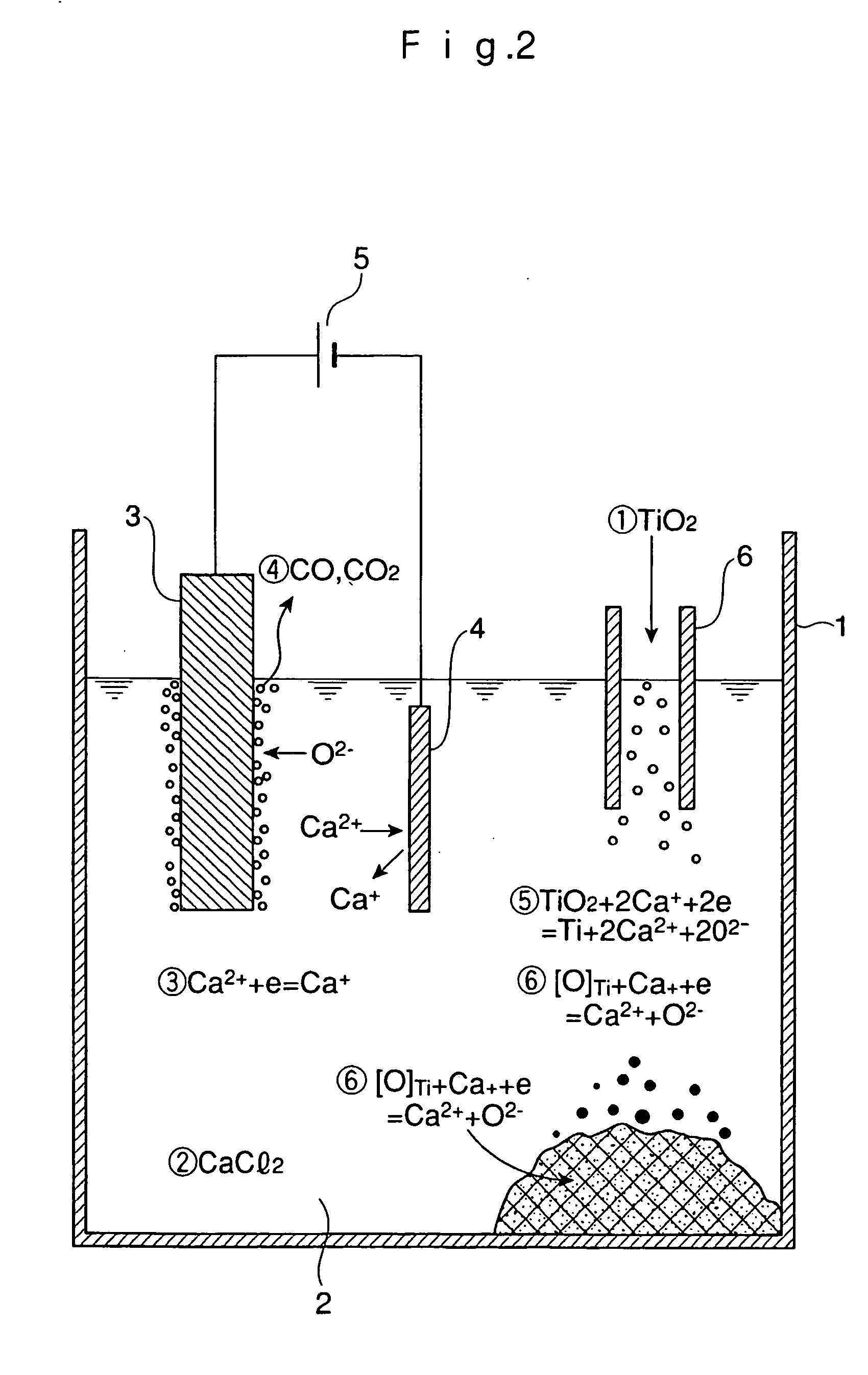 Method and apparatus for smelting titanium metal