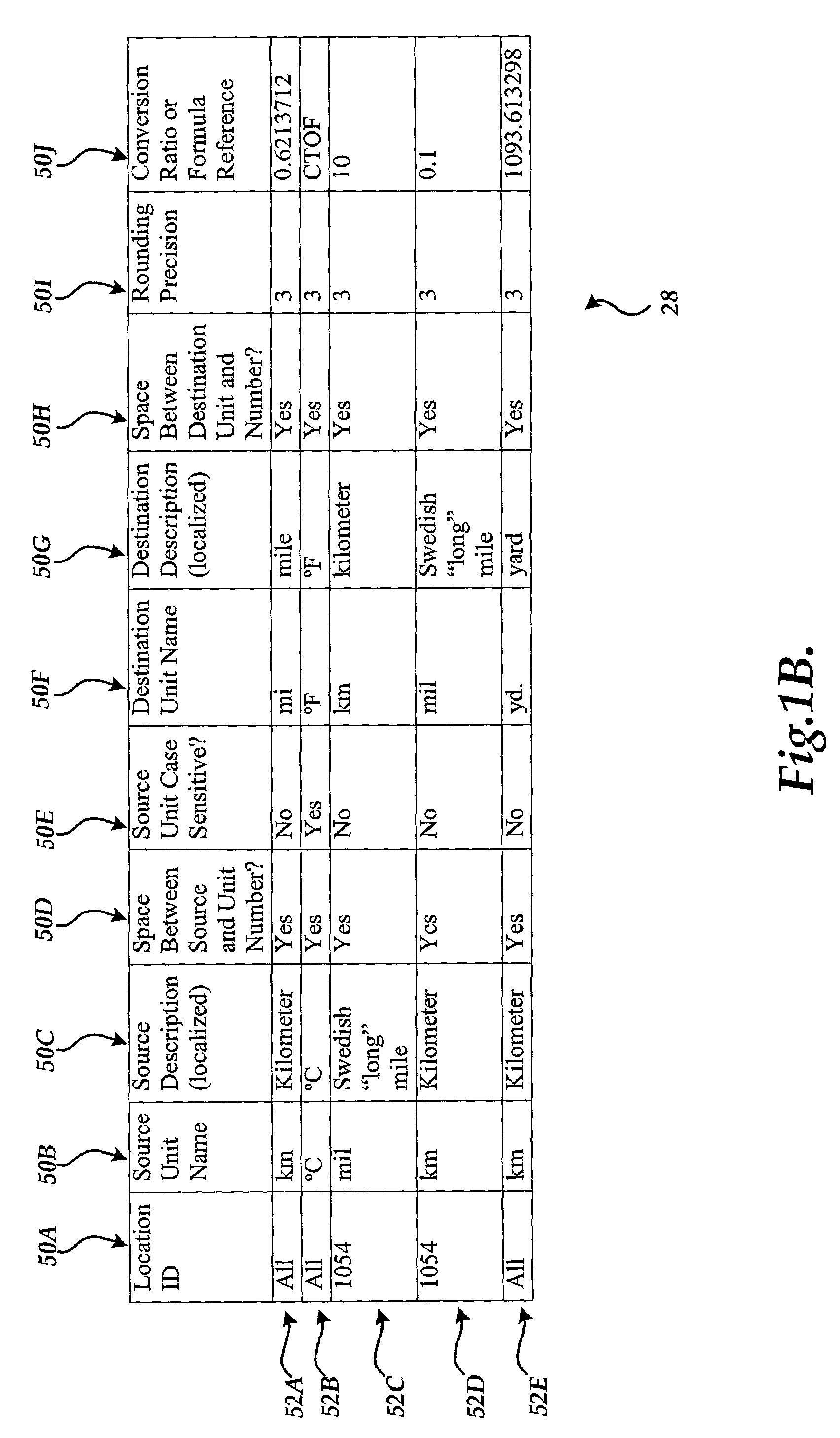 Method, system, and apparatus for converting numbers between measurement systems based upon semantically labeled strings