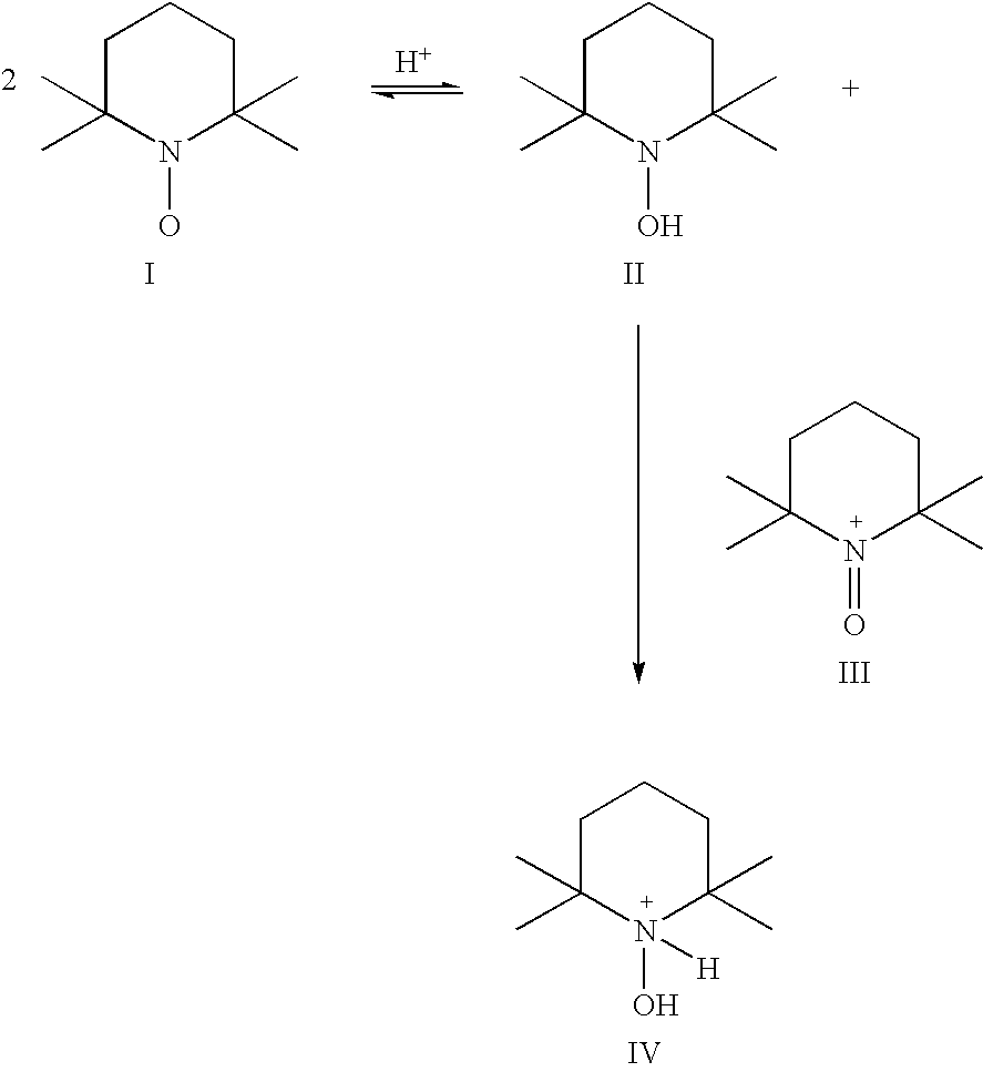 Process for the oxidation of hydroxy compounds by means of nitroxy compounds