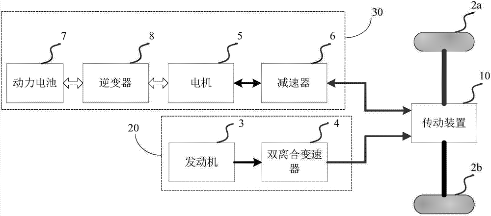 Control system and control method for hybrid electric vehicle