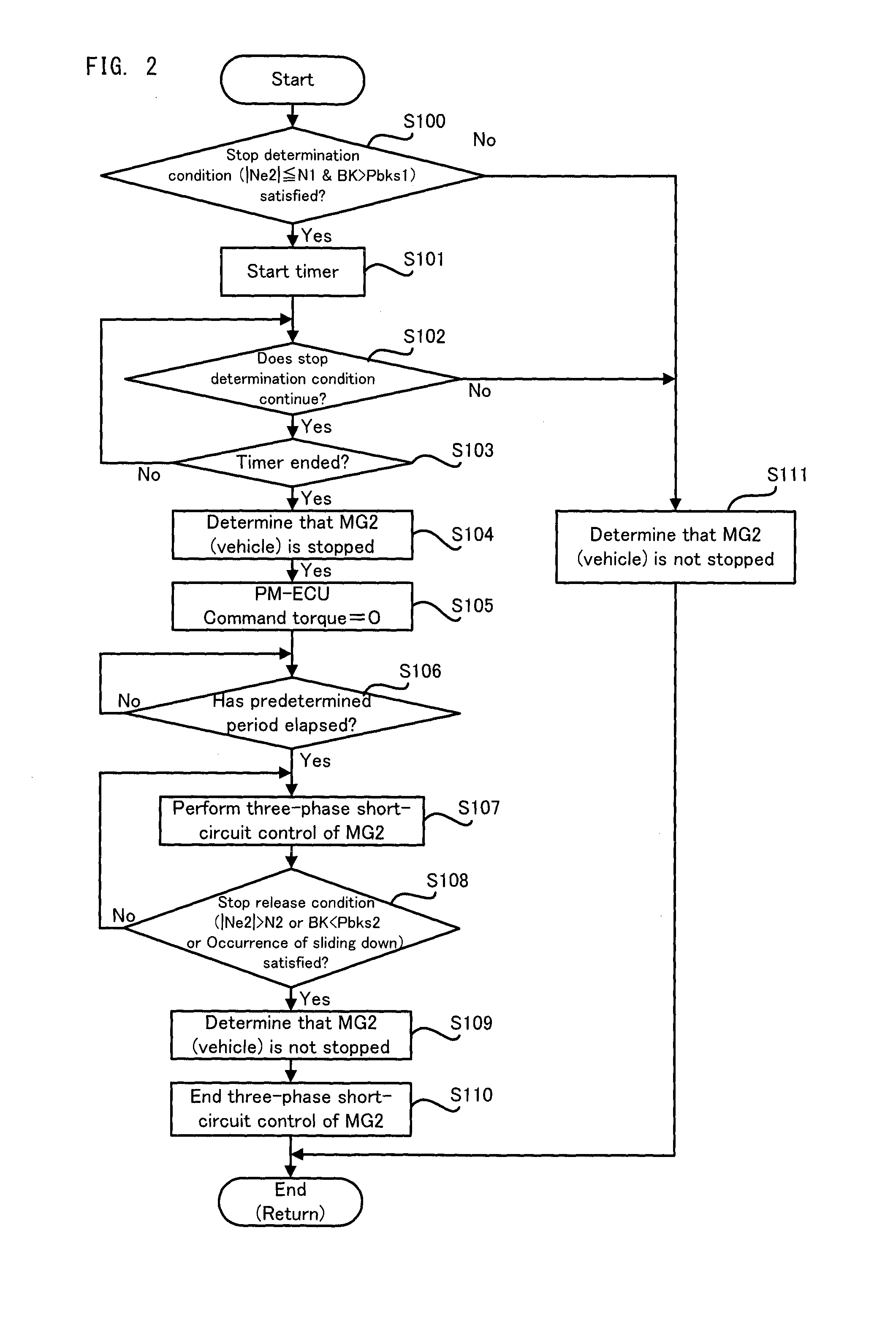 Vehicle control apparatus