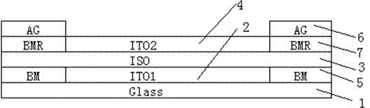 OGS touch screen structure and manufacturing method