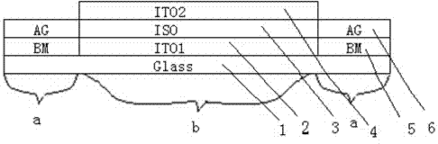 OGS touch screen structure and manufacturing method