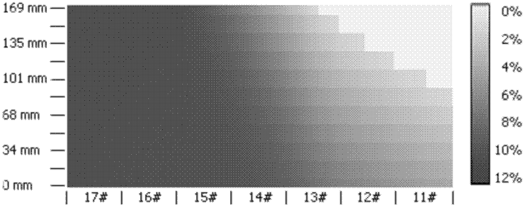 Method for detecting moisture distribution at material layer in chain grate machine in pelletizing production process