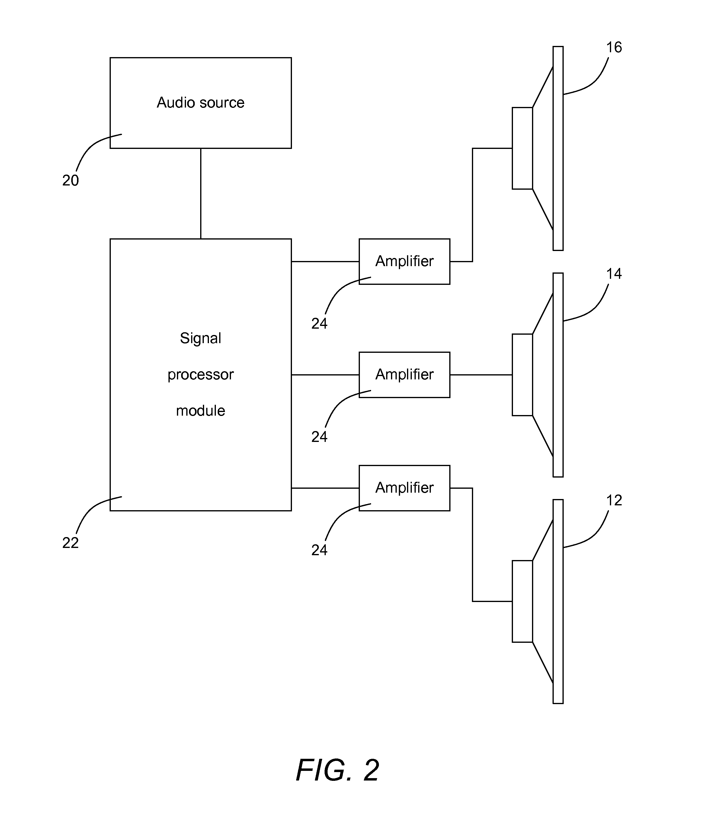 Systems and methods for theater seat movement