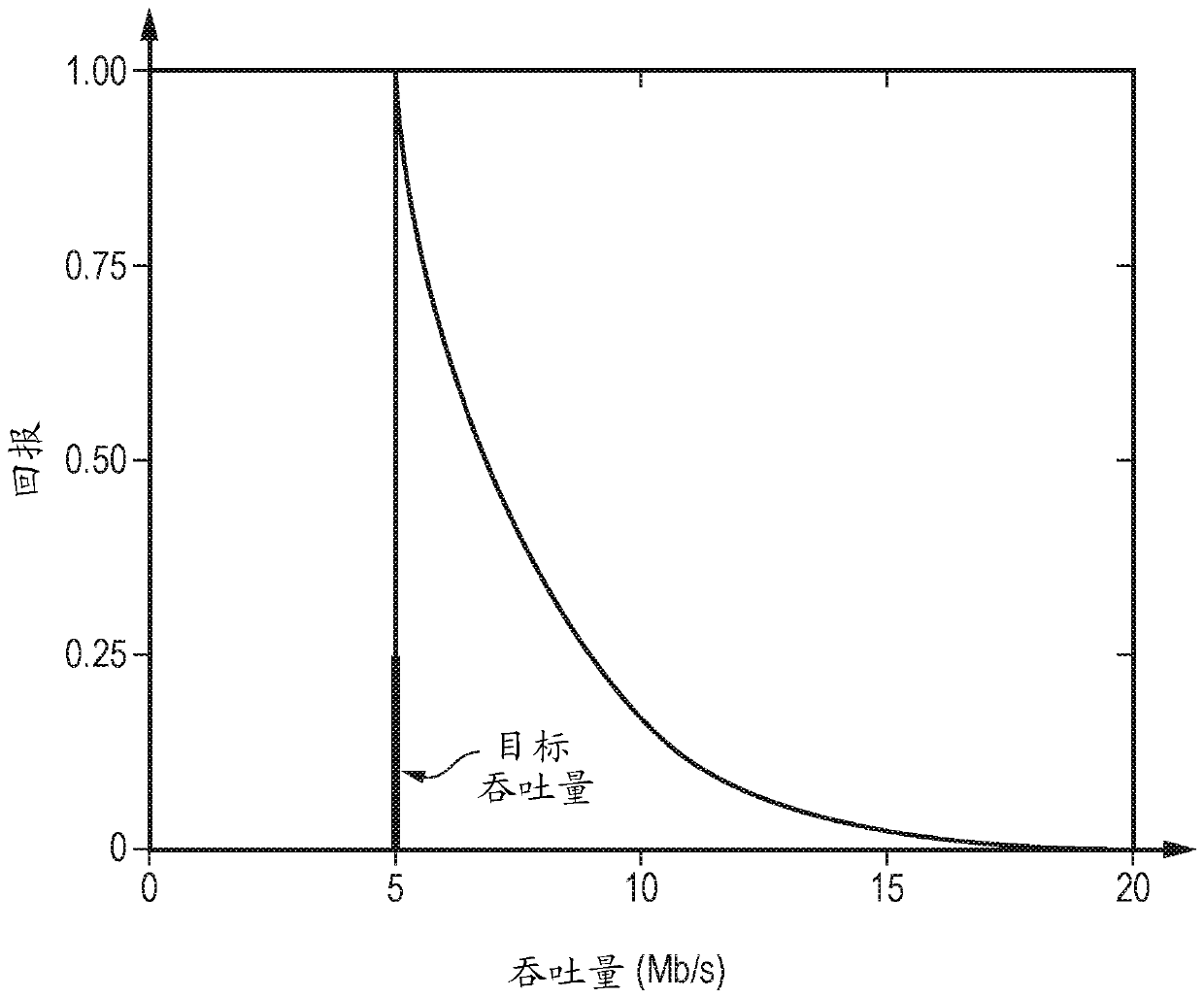 managing-external-interference-in-a-wireless-network-eureka-patsnap