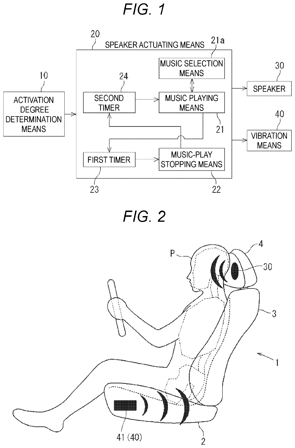 System of optimizing activation degree of occupant of vehicle