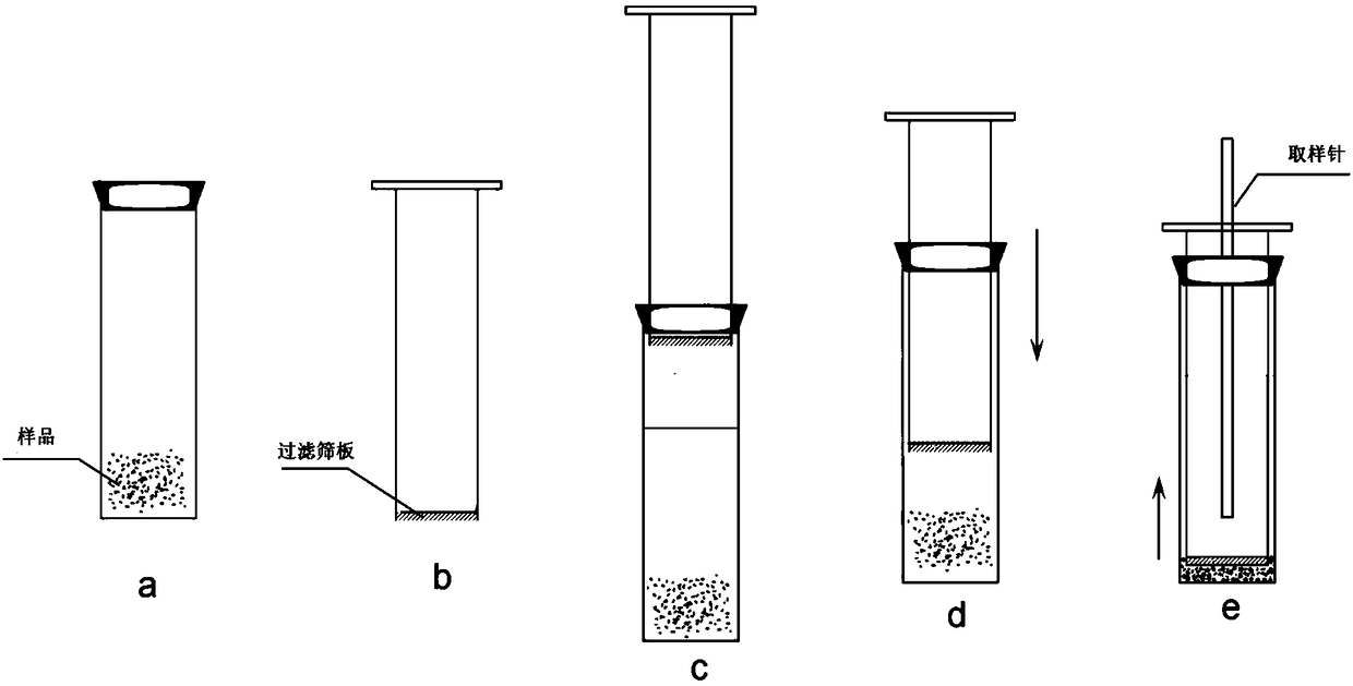 High flux continuous flow analysis method of tobacco gene editing material potassium content