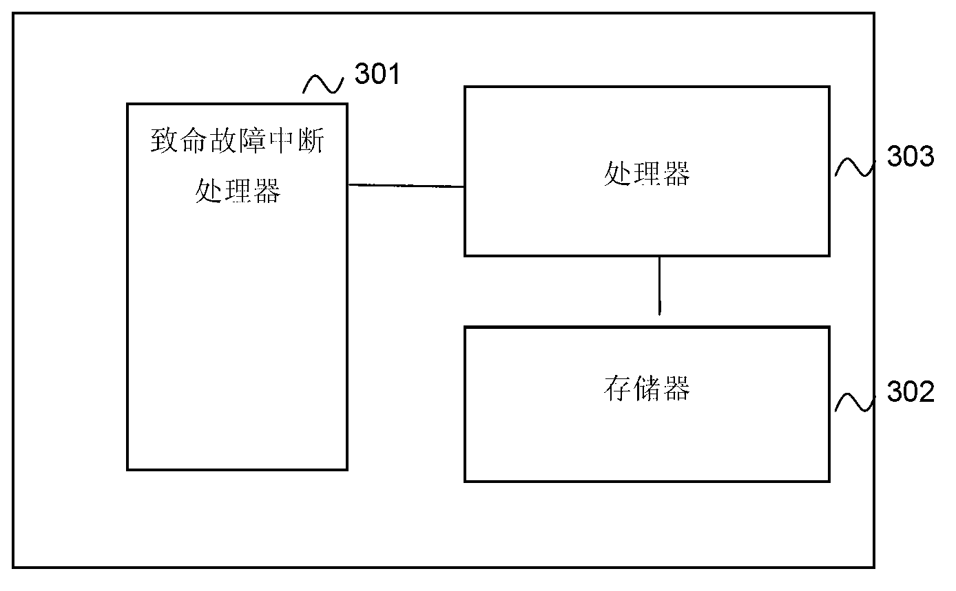 Method and device for distinguishing between cold boot and warm boot